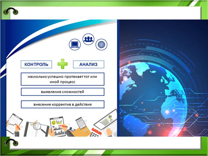 КОНТРОЛЬ АНАЛИЗ выявление сложностей внесение корректив в действия