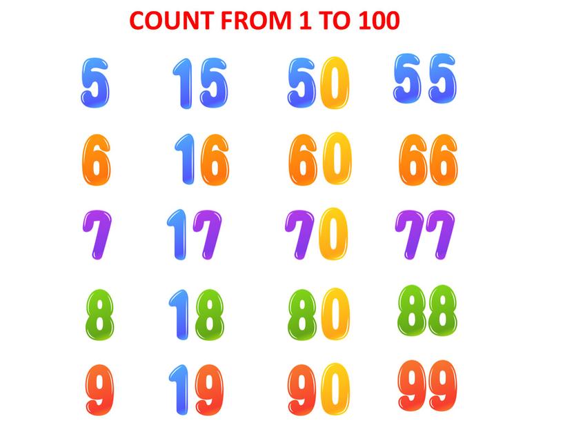 COUNT FROM 1 TO 100