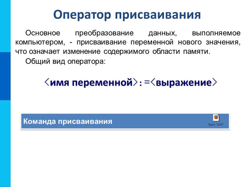 Оператор присваивания Основное преобразование данных, выполняемое компьютером, - присваивание переменной нового значения, что означает изменение содержимого области памяти