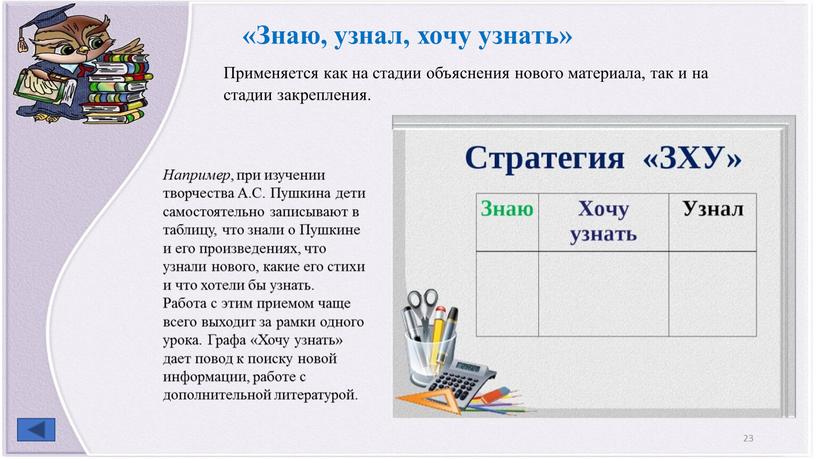 Знаю, узнал, хочу узнать» Применяется как на стадии объяснения нового материала, так и на стадии закрепления