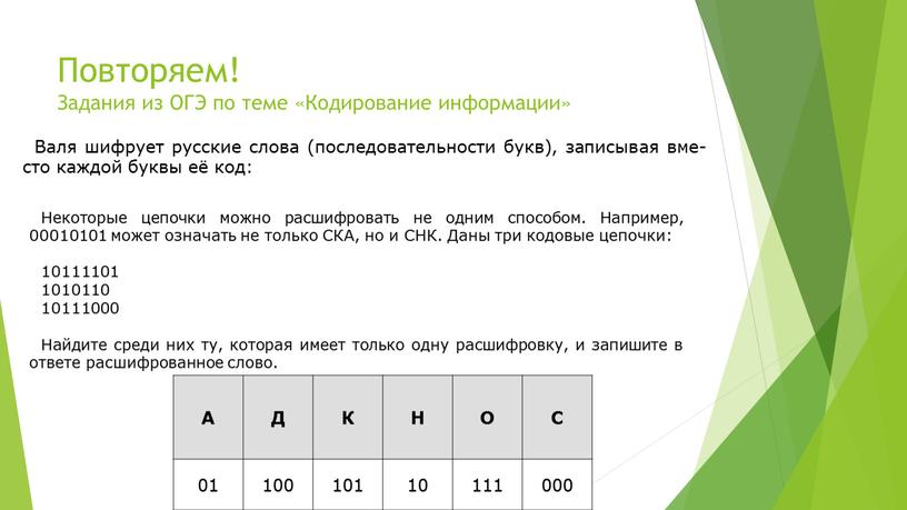 Повторяем! Задания из ОГЭ по теме «Кодирование информации»