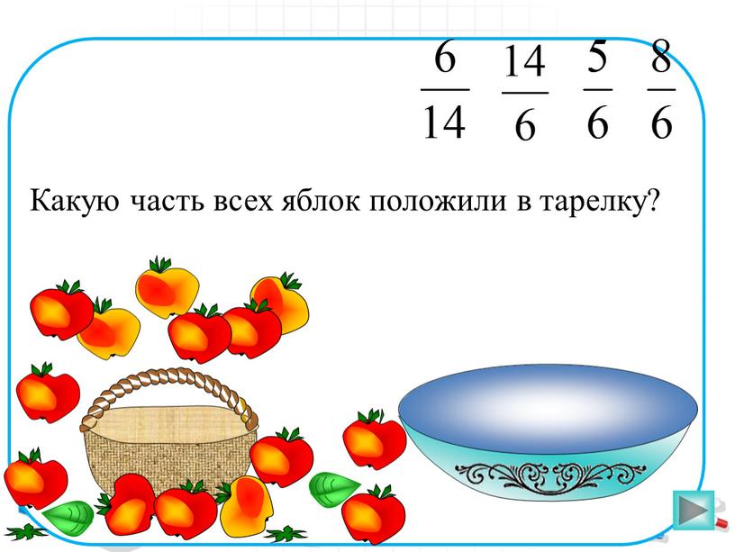 Какую часть всех яблок положили в тарелку?