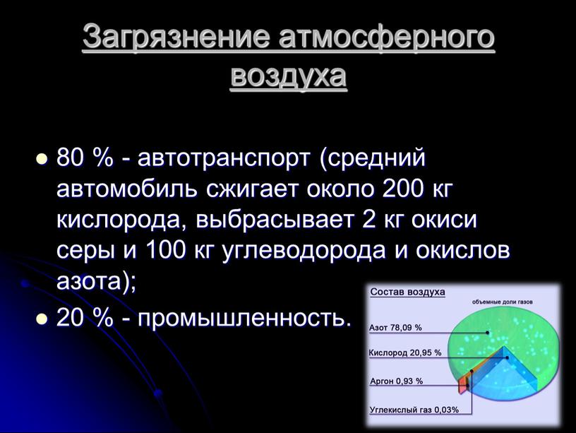 Загрязнение атмосферного воздуха 80 % - автотранспорт (средний автомобиль сжигает около 200 кг кислорода, выбрасывает 2 кг окиси серы и 100 кг углеводорода и окислов…