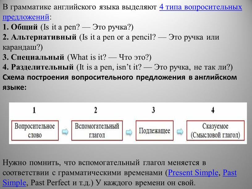 В грамматике английского языка выделяют 4 типа вопросительных предложений: 1