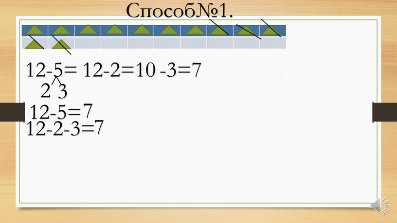 12-5= 12-2=10 2 3 -3=7 12-5= 12-2-3= 7 7 Способ№1.