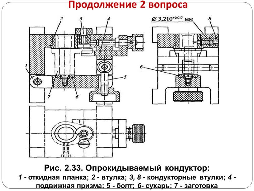 Продолжение 2 вопроса Рис. 2.33