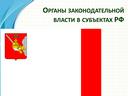 Презентация по дисциплине Конституционное право на тему "Органы государственной власти субъектов РФ"