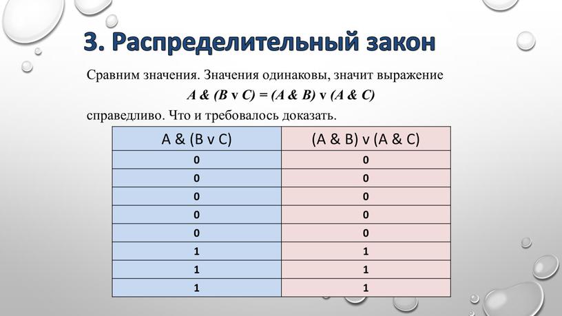 Построение таблиц истинности для логических выражений