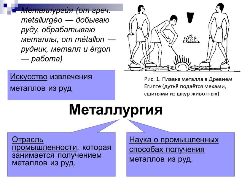 Металлургия Отрасль промышленности , которая занимается получением металлов из руд