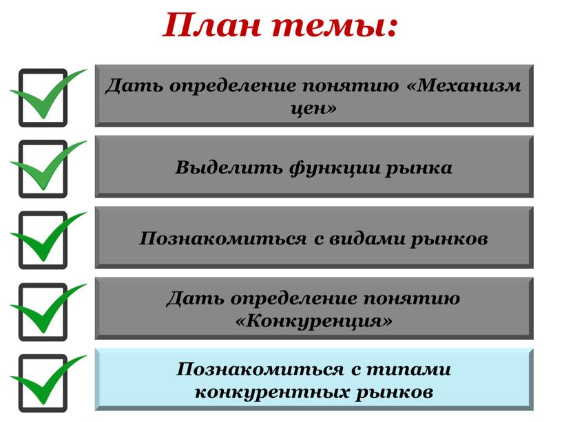 Дать определение понятию «Механизм цен»