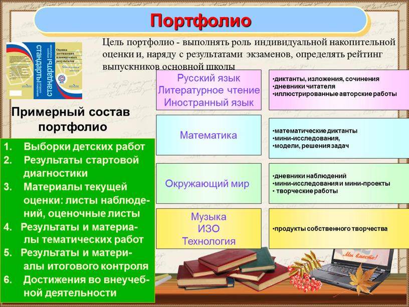 Портфолио Русский язык Литературное чтение