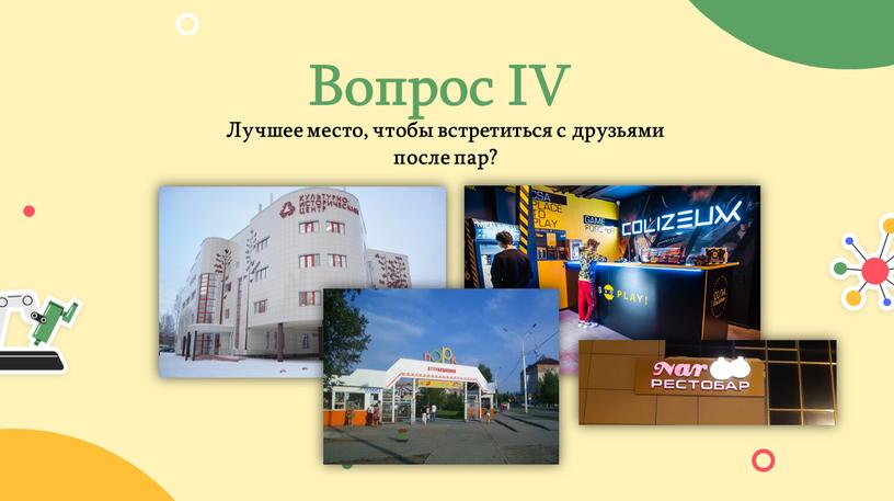 Вопрос IV Лучшее место, чтобы встретиться с друзьями после пар?