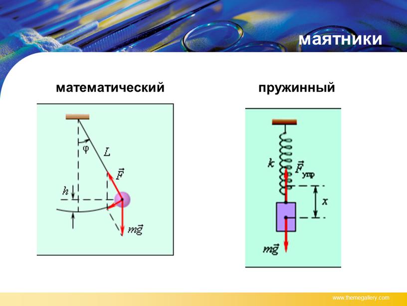 маятники математический пружинный www.themegallery.com