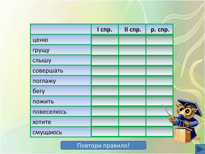 I спр. II спр. р. спр. ценю + грущу слышу совершать + поглажу + бегу + пожить + повеселюсь хотите + смущаюсь +