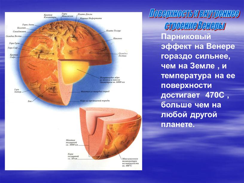 Поверхность и внутреннее строение