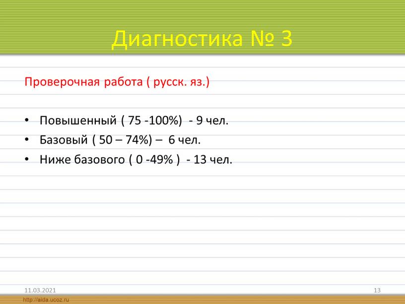 Диагностика № 3 Проверочная работа ( русск