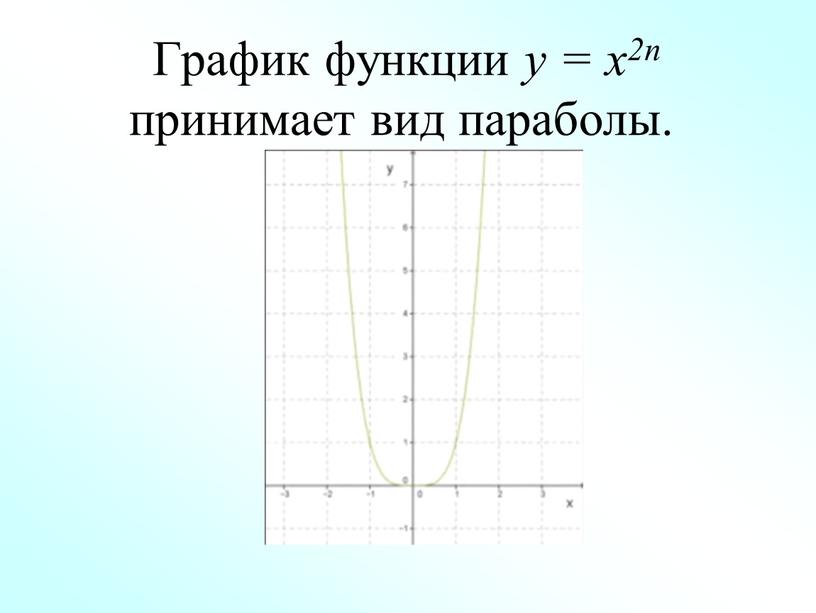 График функции у = х2n принимает вид параболы