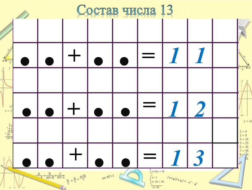 Состав числа 13 = + + = 1 1 1 2 + = 3 1