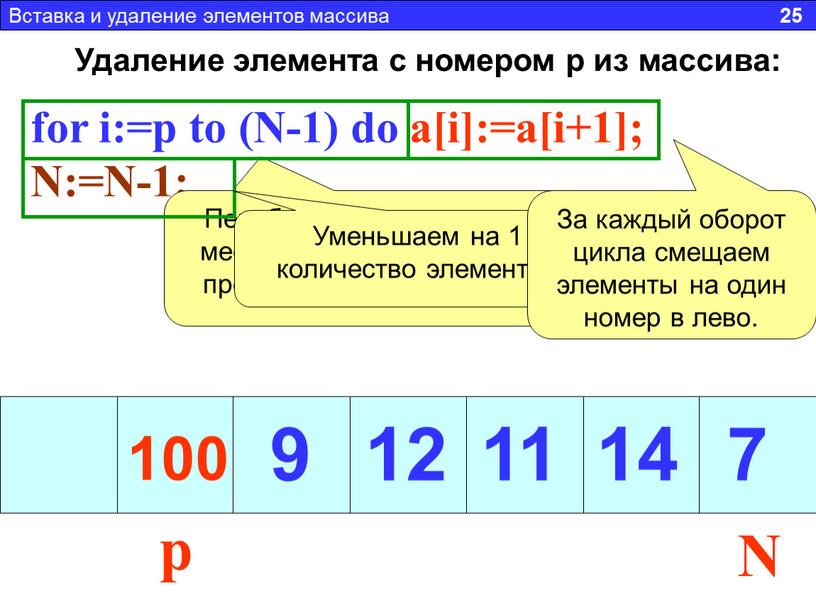 Удаление элемента с номером p из массива: for i:=p to (N-1) do a[i]:=a[i+1];
