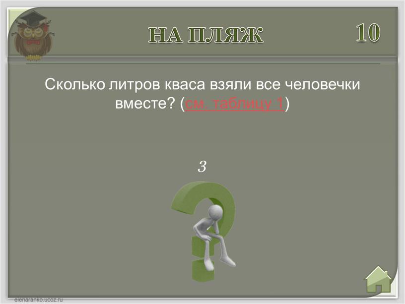 Сколько литров кваса взяли все человечки вместе? (см