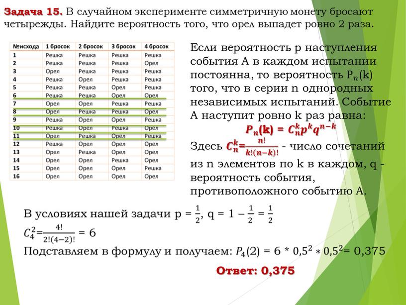 Задача 15. В случайном эксперименте симметричную монету бросают четырежды