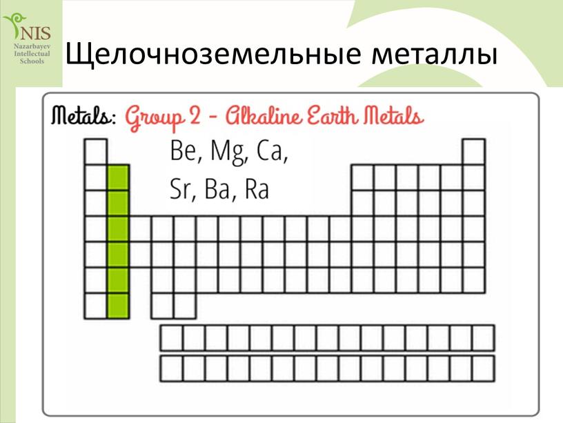 Щелочноземельные металлы