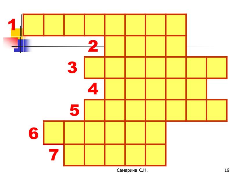 Самарина С.Н. 19 2 3 4 5 6 7 1