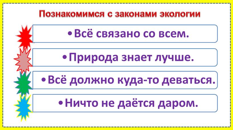 Познакомимся с законами экологии