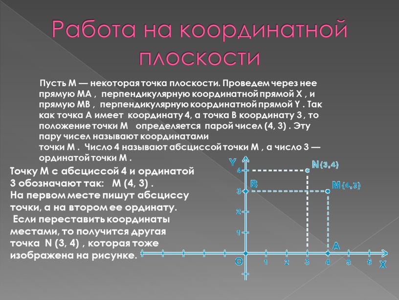 Работа на координатной плоскости