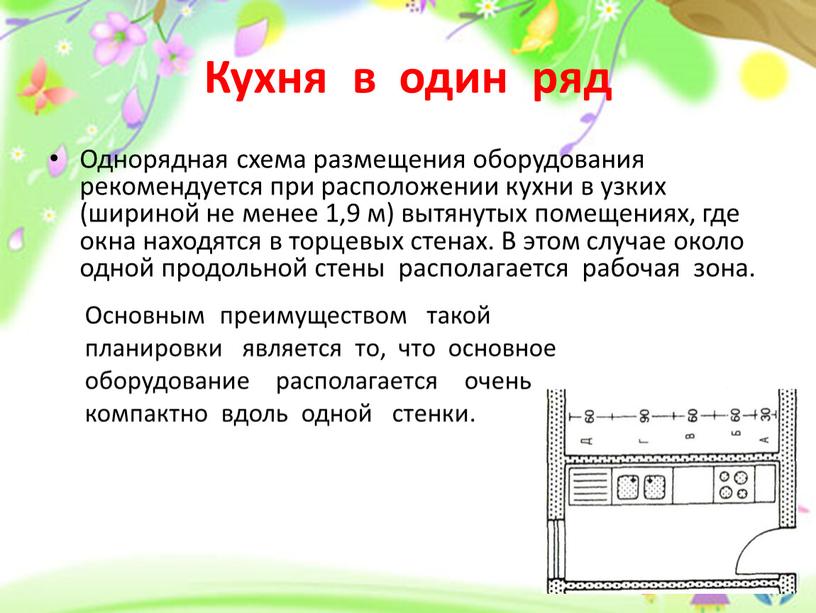 Кухня в один ряд Однорядная схема размещения оборудования рекомендуется при расположении кухни в узких (шириной не менее 1,9 м) вытянутых помещениях, где окна находятся в…