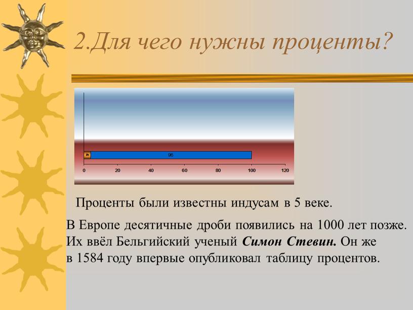 Для чего нужны проценты? Много ли соли в морской воде?