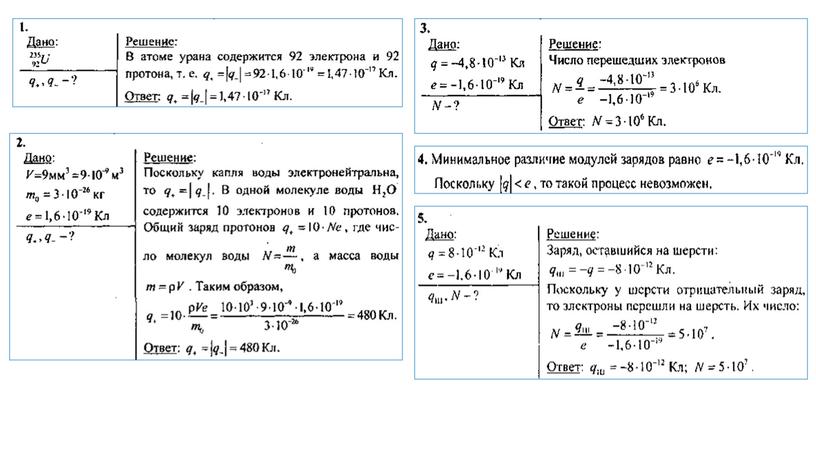 Разработка урока по теме "Электрический заряд".