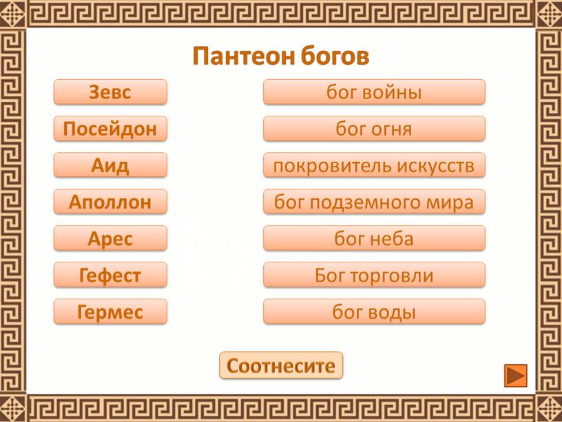 10 богов. Пантеон богов Пантеон богов. Единый Пантеон богов. Богиня пантеона. Пантеон современных богов.