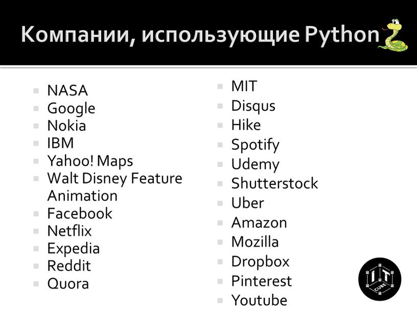 Компании, использующие Python