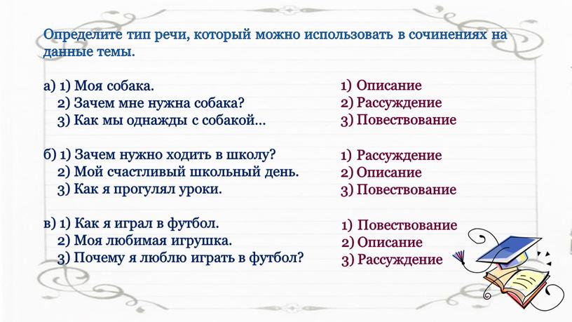 Определите тип речи, который можно использовать в сочинениях на данные темы