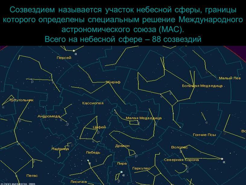 Созвездием называется участок небесной сферы, границы которого определены специальным решение