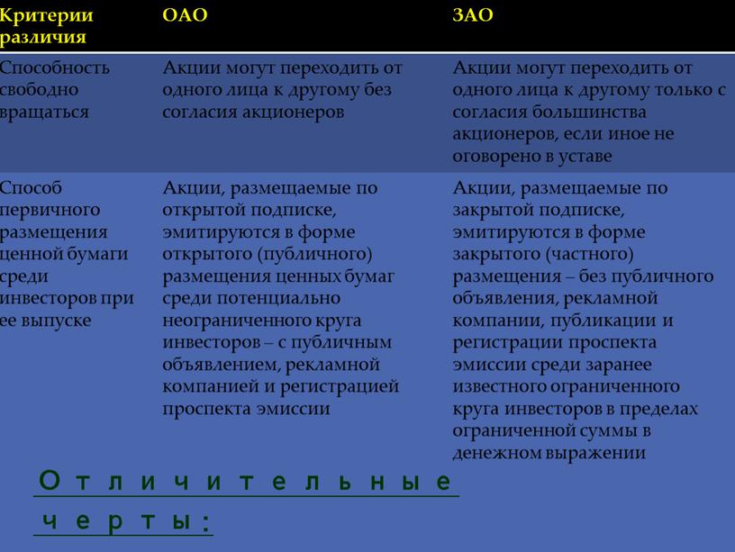 Критерии различия ОАО ЗАО Способность свободно вращаться