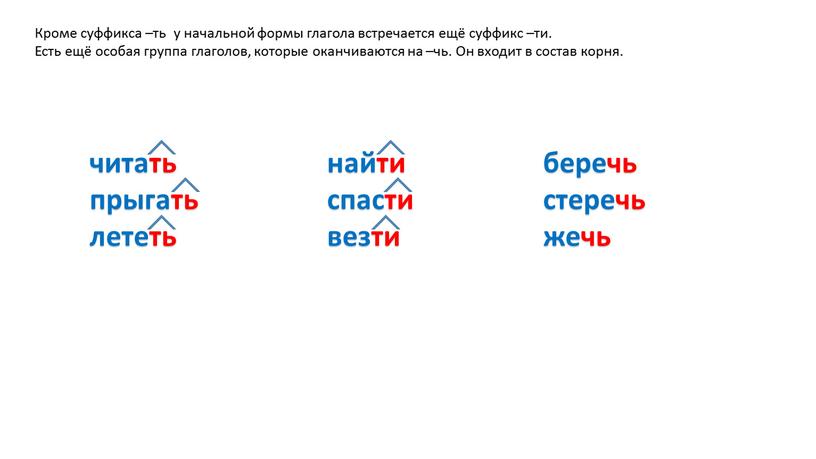 Кроме суффикса –ть у начальной формы глагола встречается ещё суффикс –ти