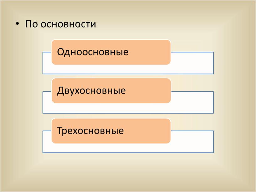 По основности