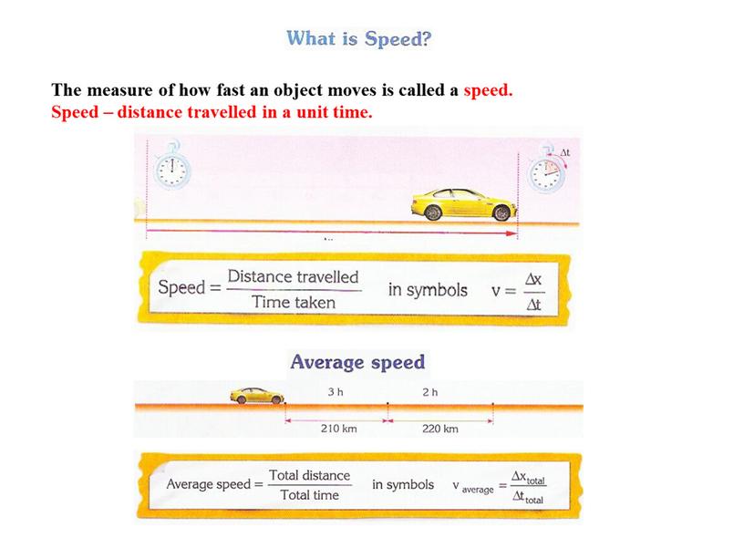 The measure of how fast an object moves is called a speed