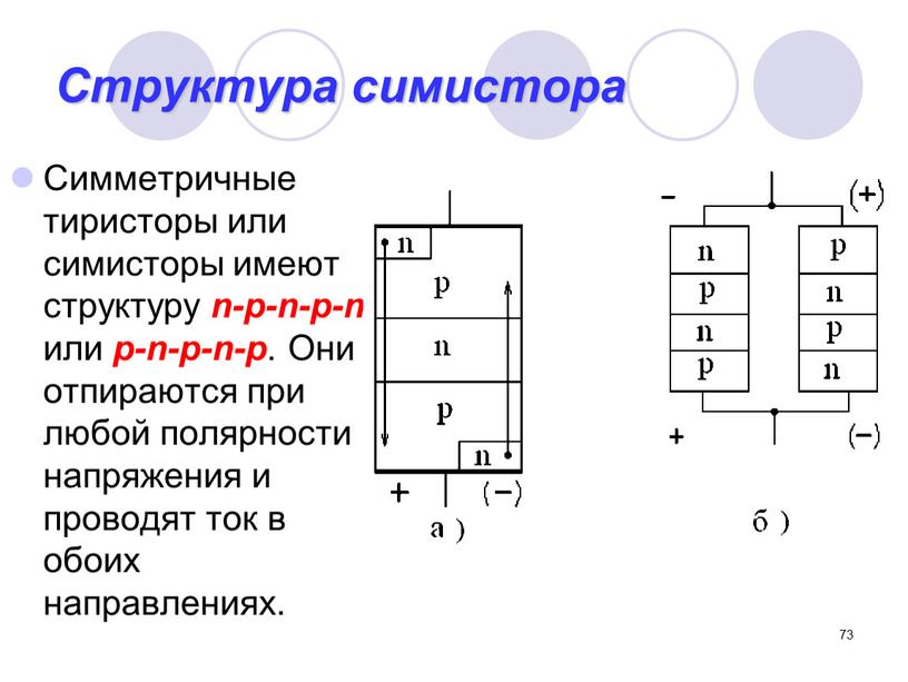 Структура симистора Симметричные тиристоры или симисторы имеют структуру n-p-n-p-n или p-n-p-n-p