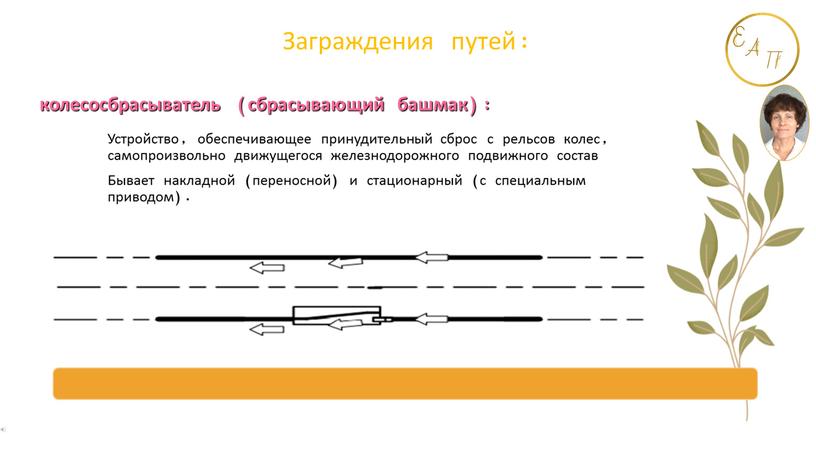 Устройство, обеспечивающее принудительный сброс с рельсов колес, самопроизвольно движущегося железнодорожного подвижного состав