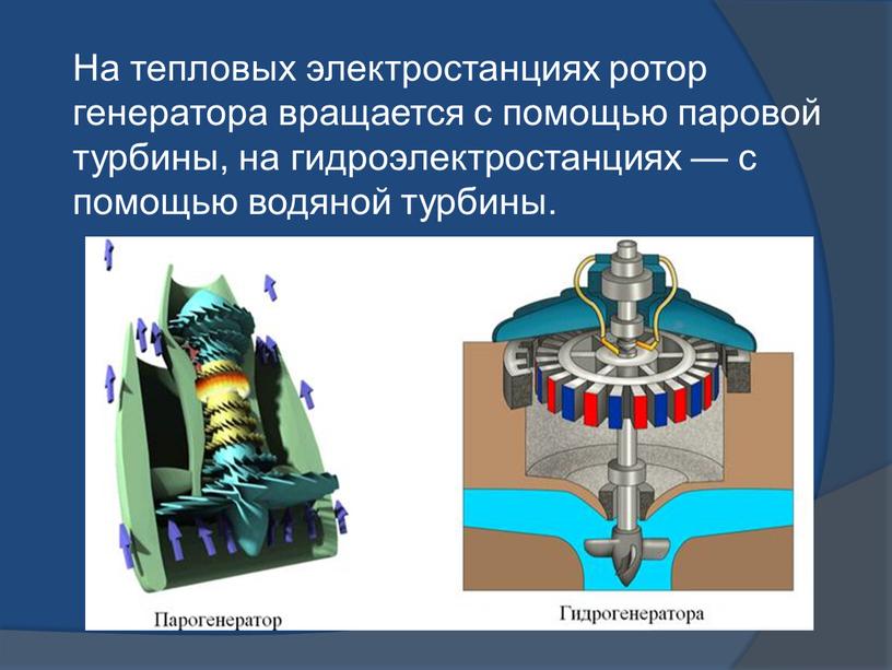 На тепловых электростанциях ротор генератора вращается с помощью паровой турбины, на гидроэлектростанциях — с помощью водяной турбины