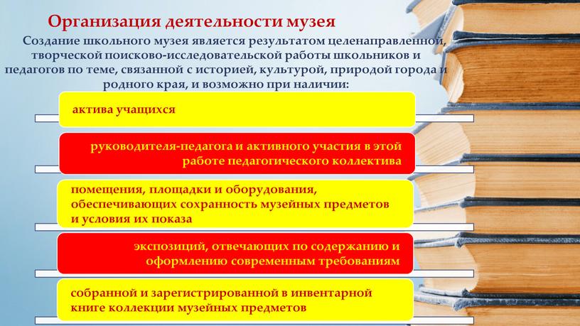 Организация деятельности музея