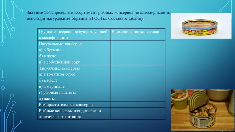 Задание 1 .Распределите ассортимент рыбных консервов по классификации, используя натуральные образцы и