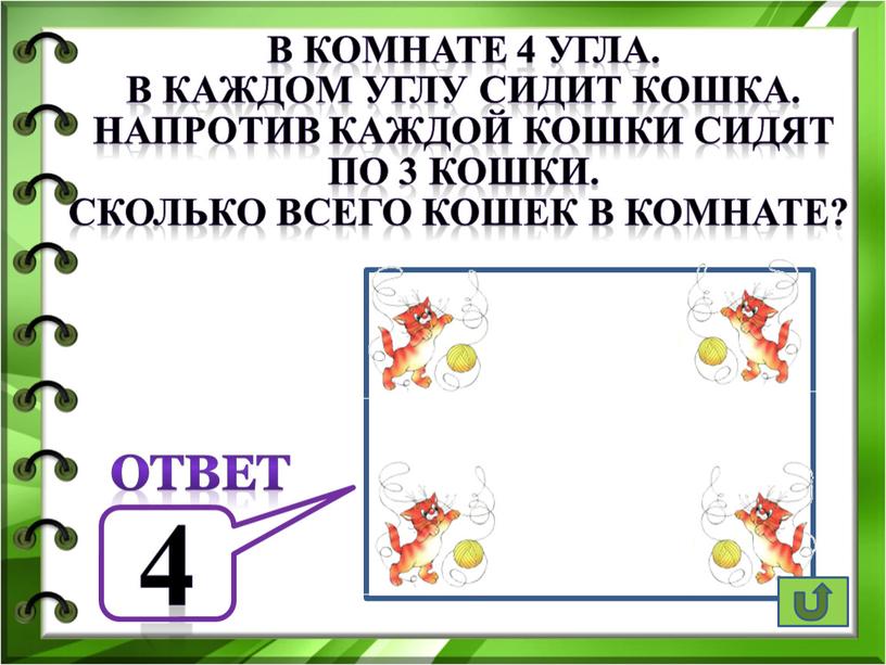 В комнате 4 угла. В каждом углу сидит кошка