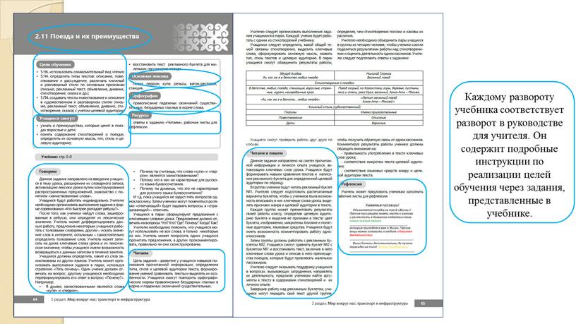 Каждому развороту учебника соответствует разворот в руководстве для учителя