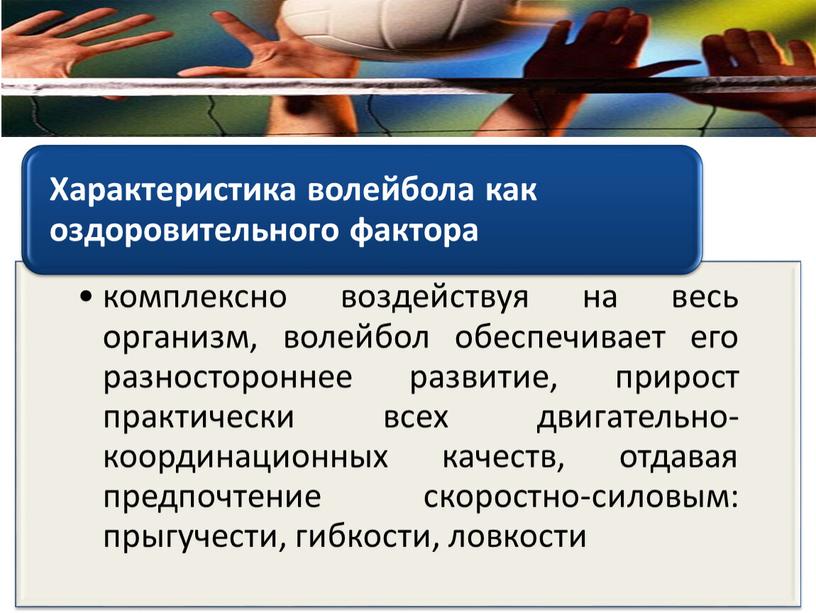 Занятие волейболом как средство сохранения и укрепления здоровья