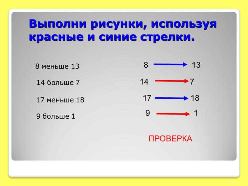 Выполни рисунки, используя красные и синие стрелки