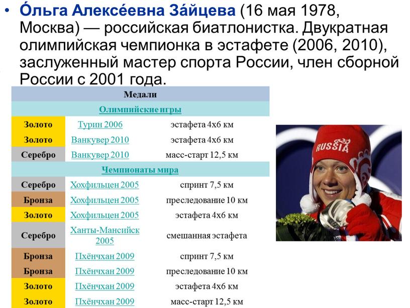 О́льга Алексе́евна За́йцева (16 мая 1978,